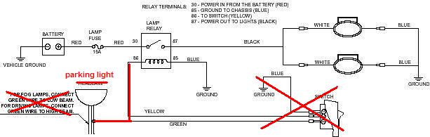 Dlaa Fog Lamp Wiring Diagram - xdomingues.blogspot.com